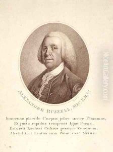 Alexander Russell Alexander Russell