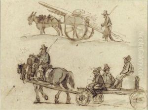 Studies Of Workers