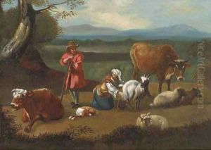 Milking the goat