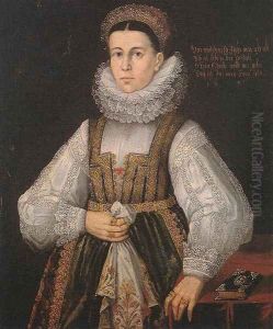 Middle Class Woman of Locse by Unknown Painter