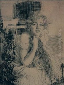 Miss Rasmussen by Anders Zorn