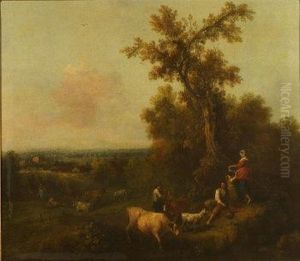 Continental Landscape