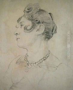 Portrait of Matilda Lowry
