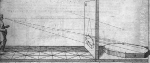 Perspective diagram 1583 by Giacomo da Vignola