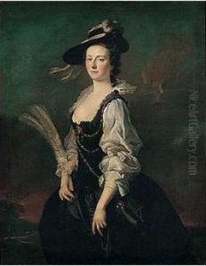 Portrait Of Jane Hale, Mrs Madan by Allan Ramsay