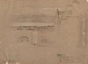 View Across Edinburgh To The Lomond Hills by Sir David Wilkie