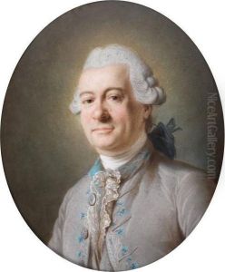 Portrait D'homme