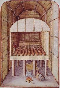How the Indians Treated their Dead, from Admiranda Narratio.., engraved by Theodore de Bry (1528-98) 1585-88 by John White