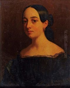 Portrait De Jeune Femme Portrait De Jeune Femme