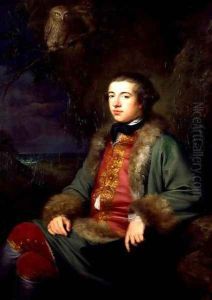 James Boswell (1740-95), 1765