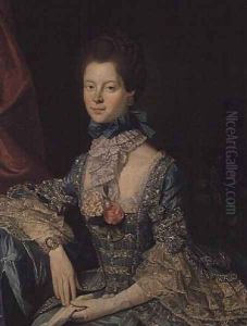 Queen Charlotte Sophia (1744-1818) wife of King George III (c.1765) by Johann Zoffany
