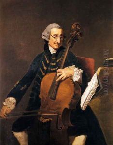Portrait Of Giacomo Cervetto (1680-1783) by Johann Zoffany
