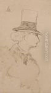 Charles Baudelaire En Profile En Chapeau by Edouard Manet
