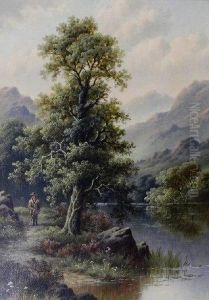 Derwentwater