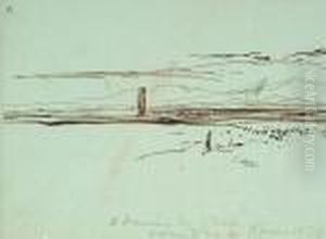 The Roman Campagnia by Edward Lear