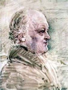 Miniature of William Blake by John Linnell