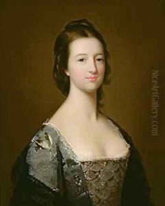 Elizabeth Gunning Duchess of Hamilton 1734-90