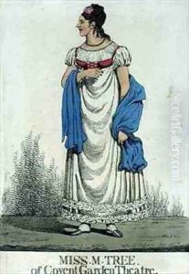 Miss M Tree of Covent Garden Theatre by Richard Dighton
