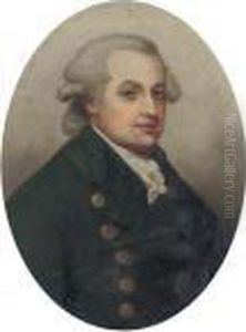 Portrait Of The 11th. Viscount Mountgarret