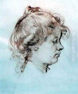 Portrait of Ida Nettleship, wife of Augustus John
