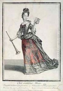 Clio, Muse of Epic Poetry and History by Robert Bonnart