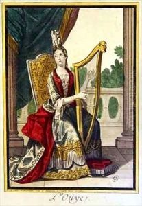 The Five Senses, Hearing