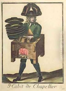 The Milliner's Costume by Family of Engravers Bonnart