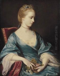 Portrait Of Miss Jacobs by Sir Joshua Reynolds