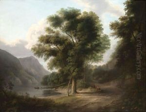 Beside The Loch Shore