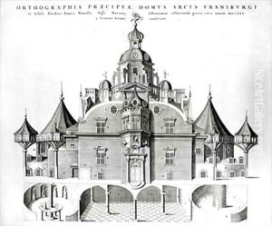 Tycho Brahe's observatory Uraniborg from Joan Blaeu's 'Atlas Major' by Joan Blaeu