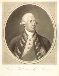George III, King of Great Britain by William Berczy