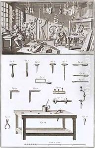 Plate XVIII, The instrument maker's workshop and tools, from the Encyclopedia of Denis Diderot (1713-84) and Jean le Rond d'Alembert (1717-83)