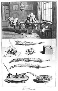The Art of Writing