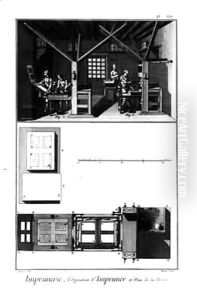 Interior of a Printing Works and Plan of a Press Interior of a Printing Works and Plan of a Press