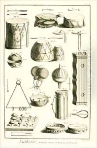 Plate II, Ancient and modern percussion instruments from the Encyclopedia of Denis Diderot (1713-84) and Jean le Rond d'Alembert (1717-83) by Robert Benard