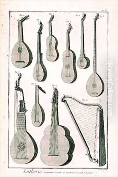 Plate III, Ancient and modern stringed and plucked instruments from the Encyclopedia of Denis Diderot (1713-84) and Jean le Rond d'Alembert (1717-83) - view 1