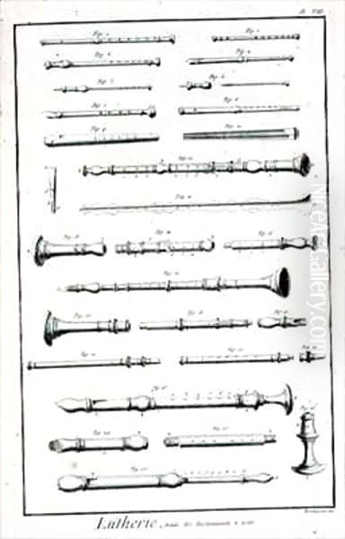 Plate VIII, Wind instruments from the Encyclopedia of Denis Diderot (1713-84) and Jean le Rond d'Alembert (1717-83) - view 1