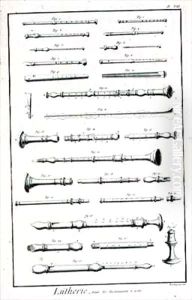Plate VIII, Wind instruments from the Encyclopedia of Denis Diderot (1713-84) and Jean le Rond d'Alembert (1717-83) by Robert Benard