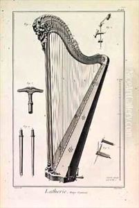 Plate XIX, A harp from the Encyclopedia of Denis Diderot (1713-84) and Jean le Rond d'Alembert (1717-83)