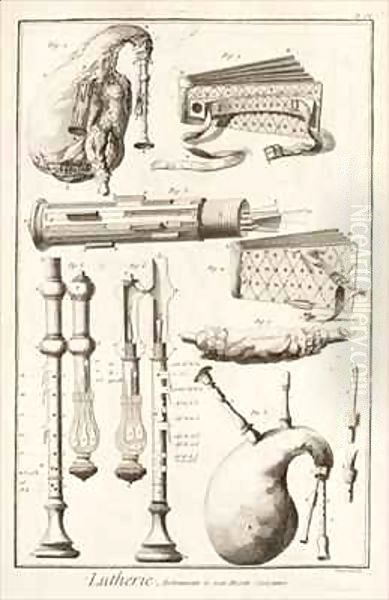 Plate VI, Wind instruments from the Encyclopedia of Denis Diderot (1713-84) and Jean le Rond d'Alembert (1717-83) - view 1