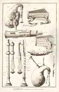Plate VI, Wind instruments from the Encyclopedia of Denis Diderot (1713-84) and Jean le Rond d'Alembert (1717-83) by Robert Benard