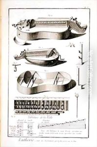 Plate V, Instruments that are played with a handle