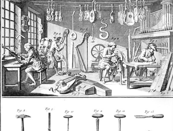 The instrument maker's workshop - view 1