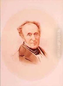 Sir Roderick Murchison (1792-1871) Geologist and explorer
