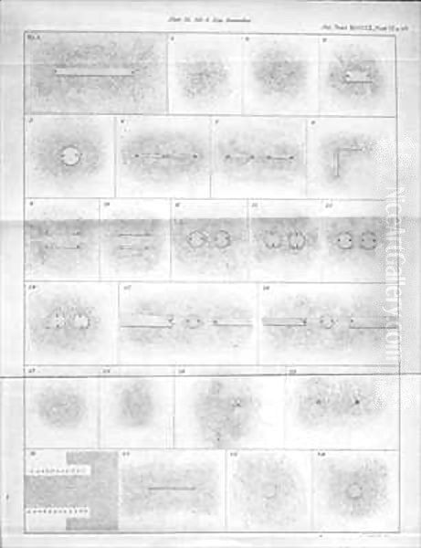 A page depicting experiments with magnets - view 1