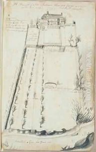 A Draft of John Bartram's House and Garden as it appears from the River by William Bartram