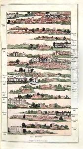 Illustration from 'The Imperial Guide with Picturesque Plans of the Great Post Roads'