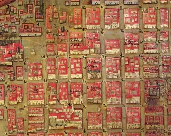 Property Register of Mexico City - view 1