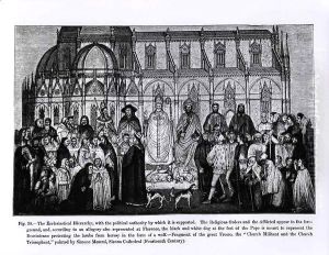 The Ecclesiastical Hierarchy, from, 'Science and Literature in the Middle Ages and Renaissance' The Ecclesiastical Hierarchy, from, 'Science and Literature in the Middle Ages and Renaissance'