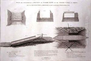 Plan and Section of a Sluice or Flood Gate on the Grand Canal of China by William Alexander